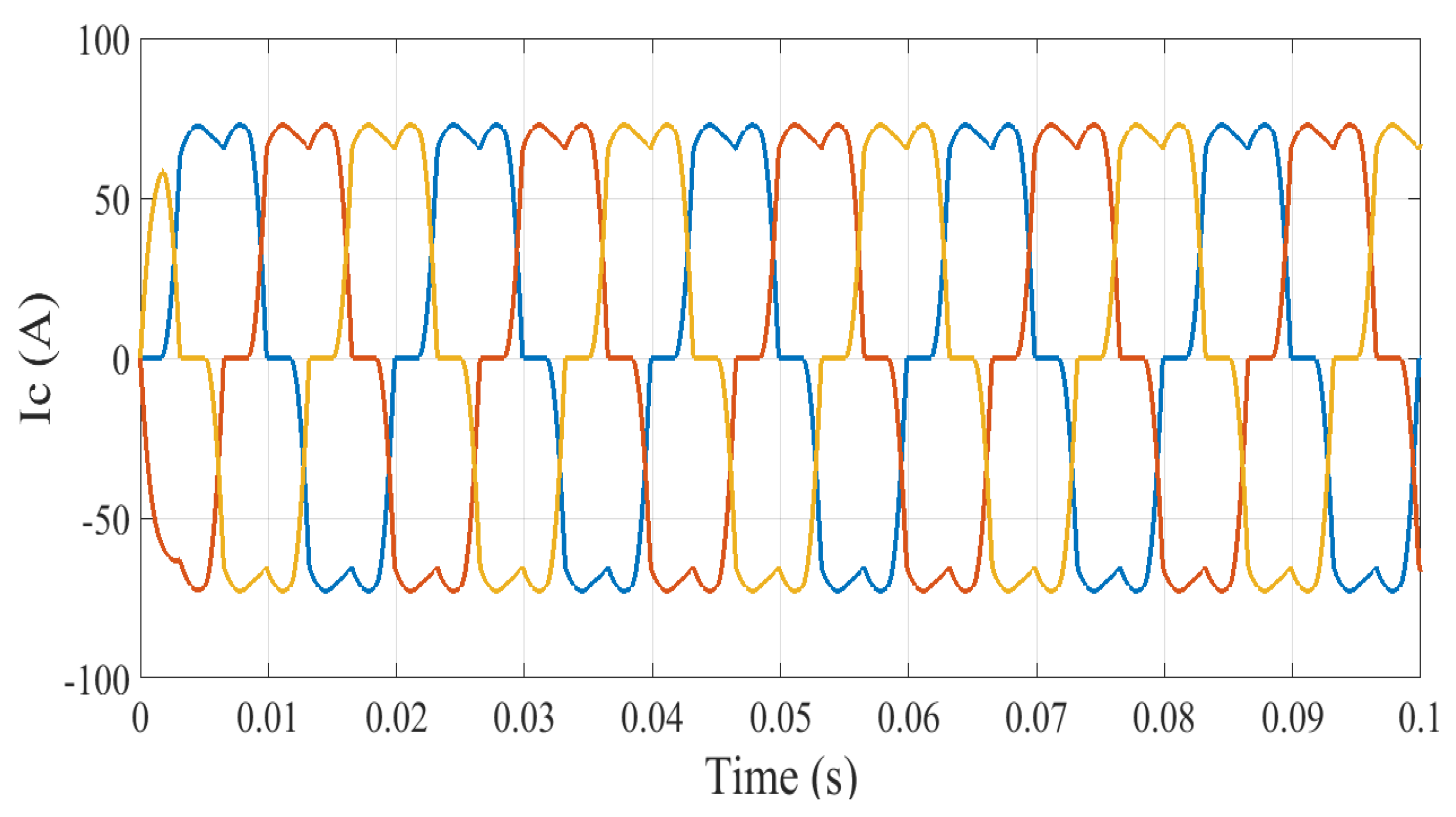 Preprints 82468 g007