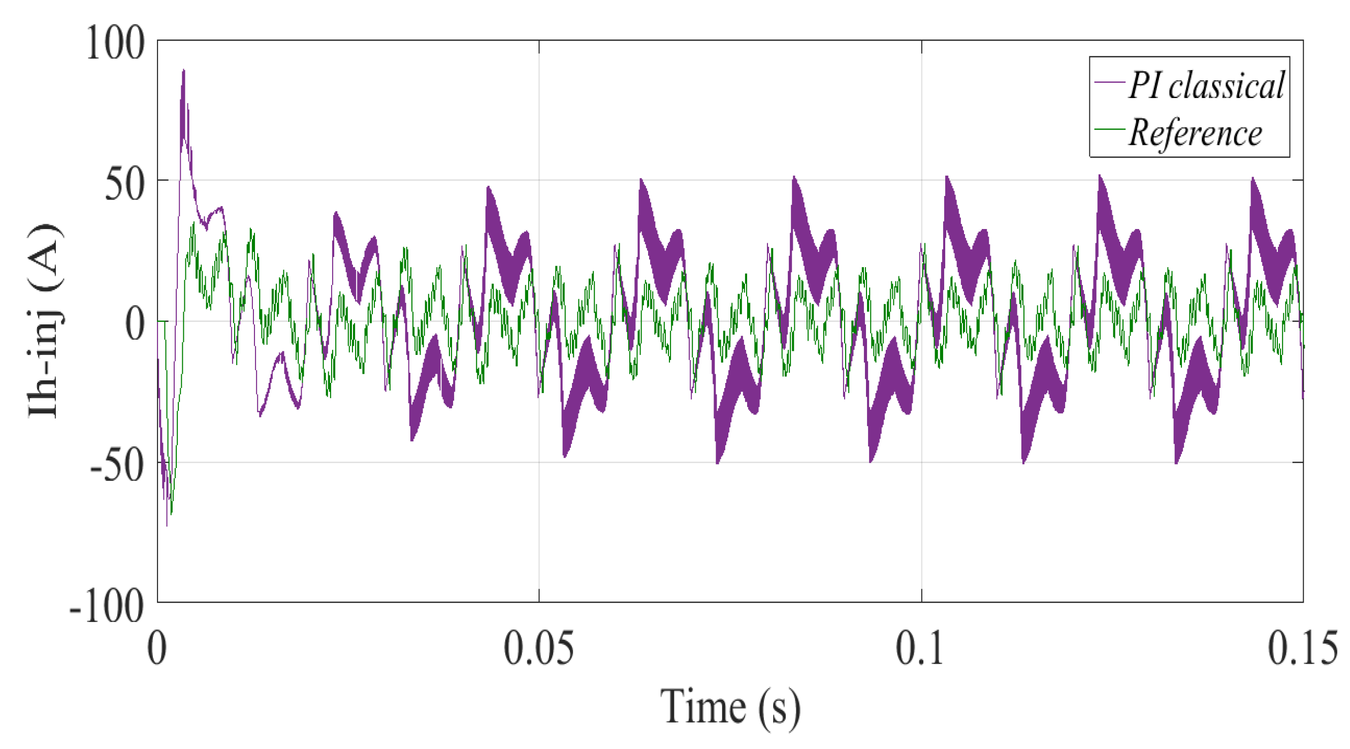 Preprints 82468 g008