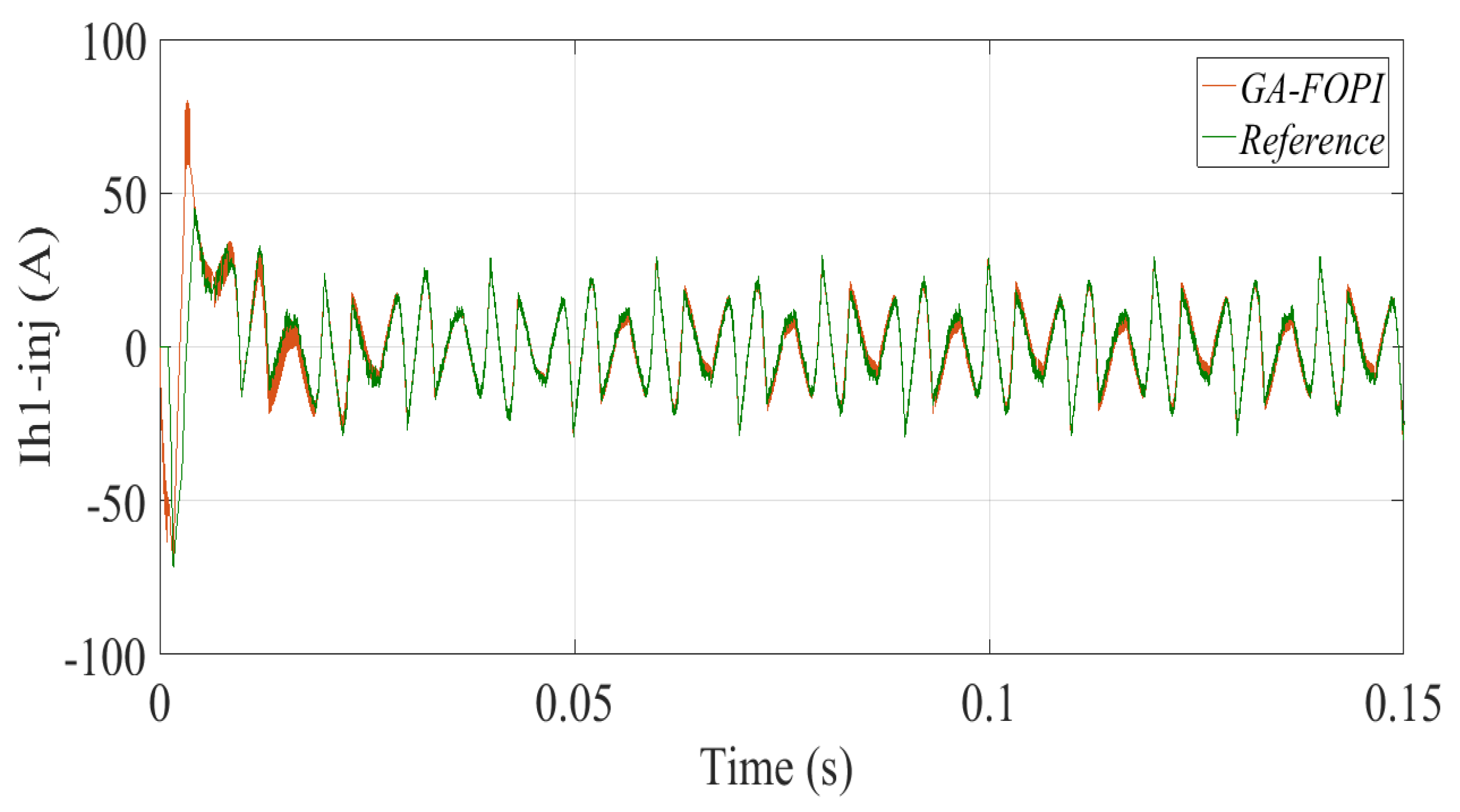 Preprints 82468 g009