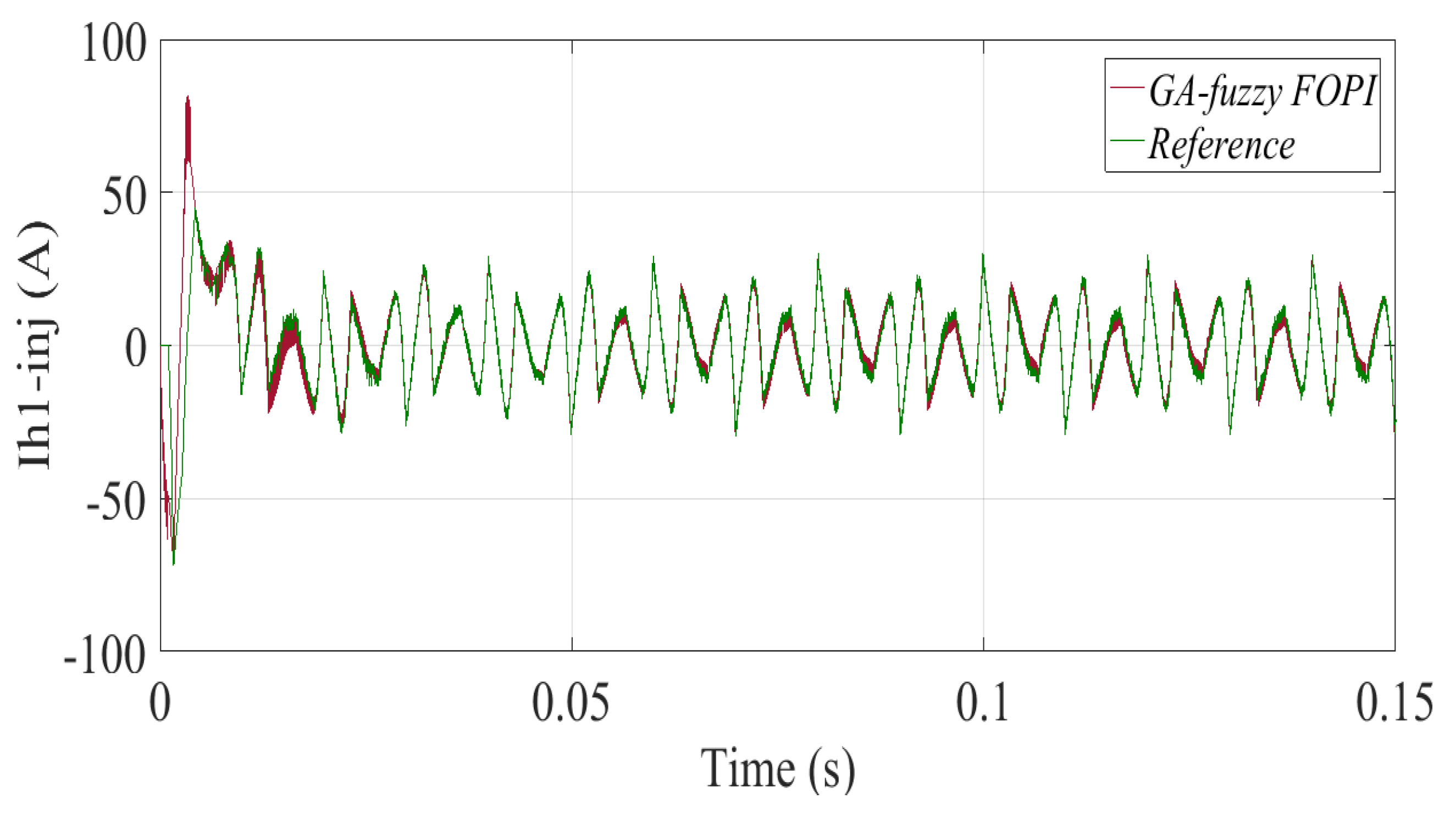 Preprints 82468 g010