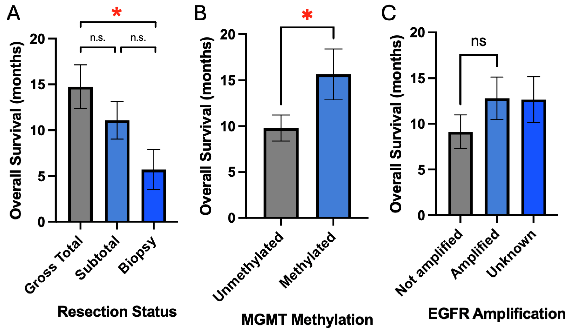 Preprints 117404 g004