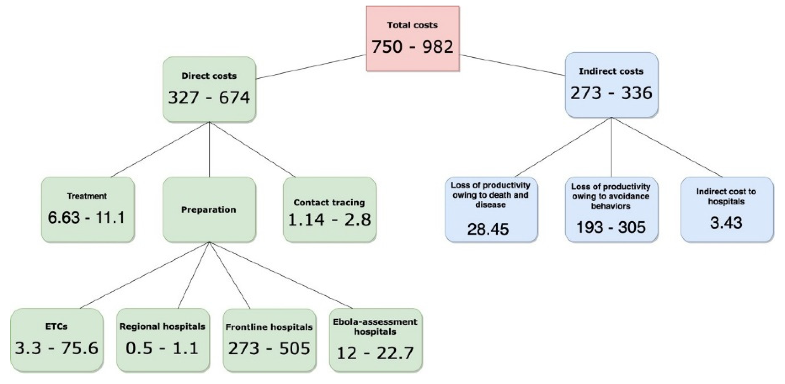 Preprints 73548 g001