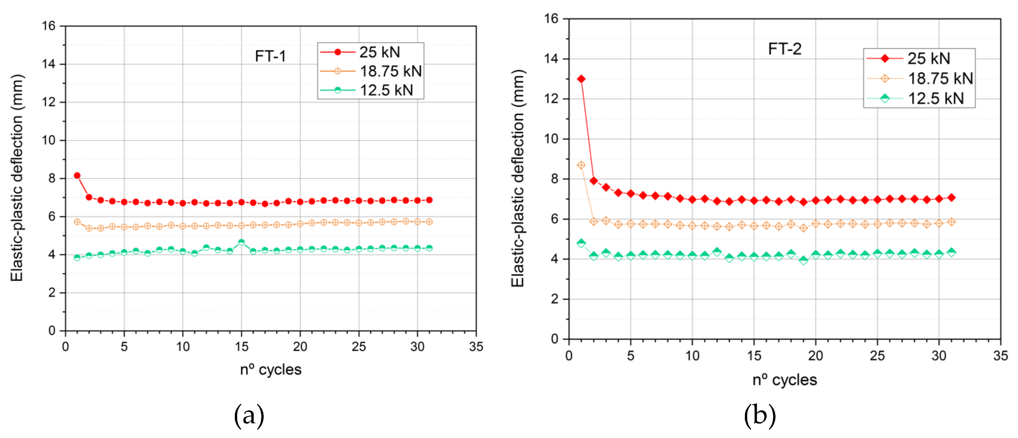 Preprints 116781 g007a