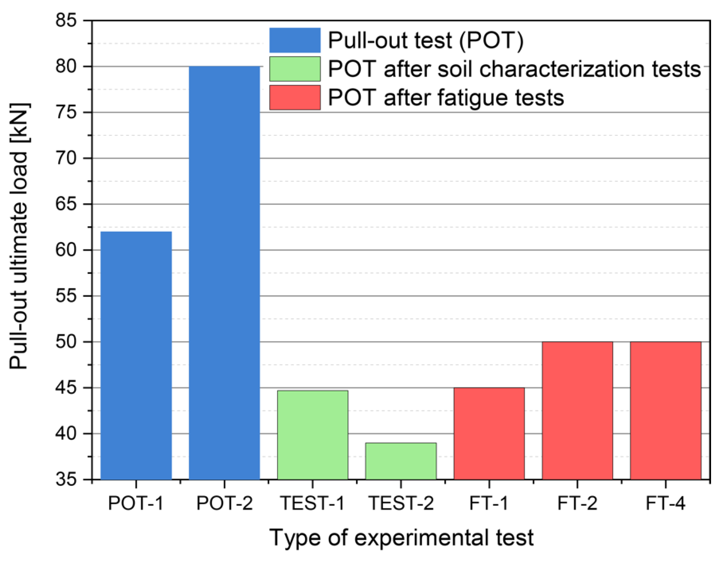 Preprints 116781 g008