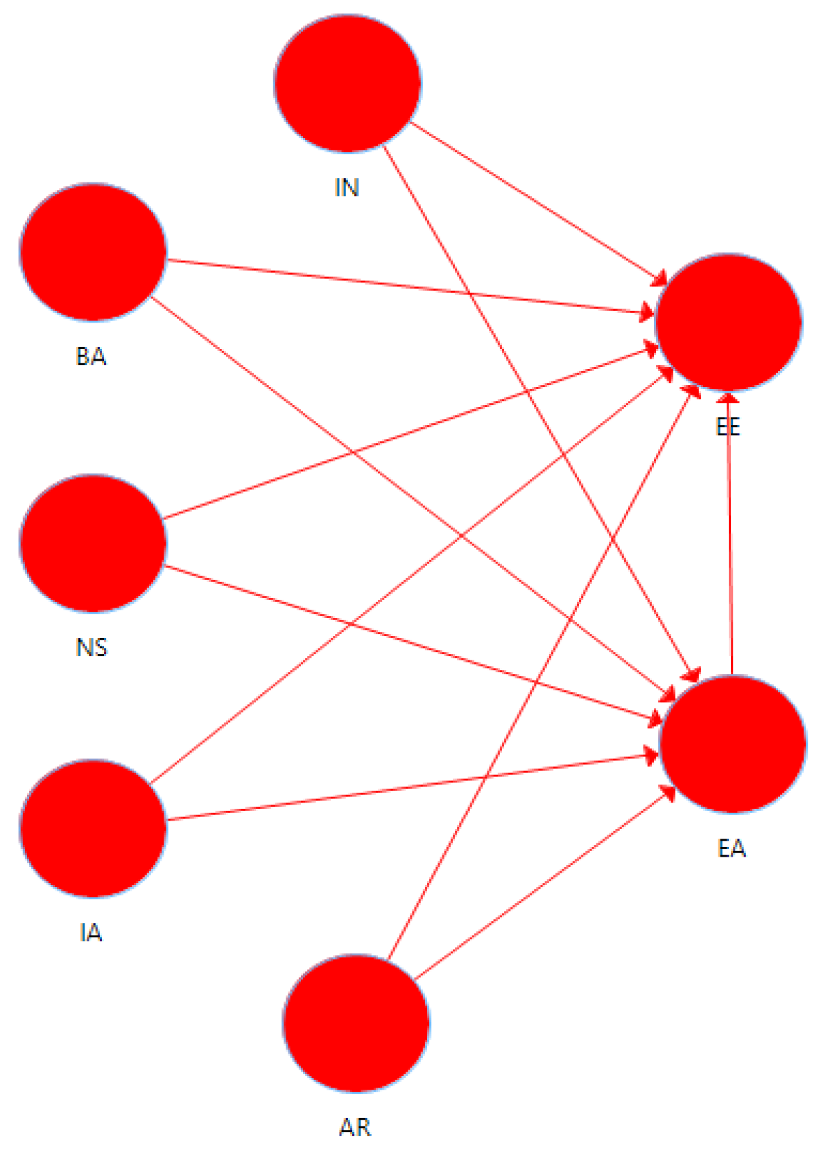 Preprints 120732 g001