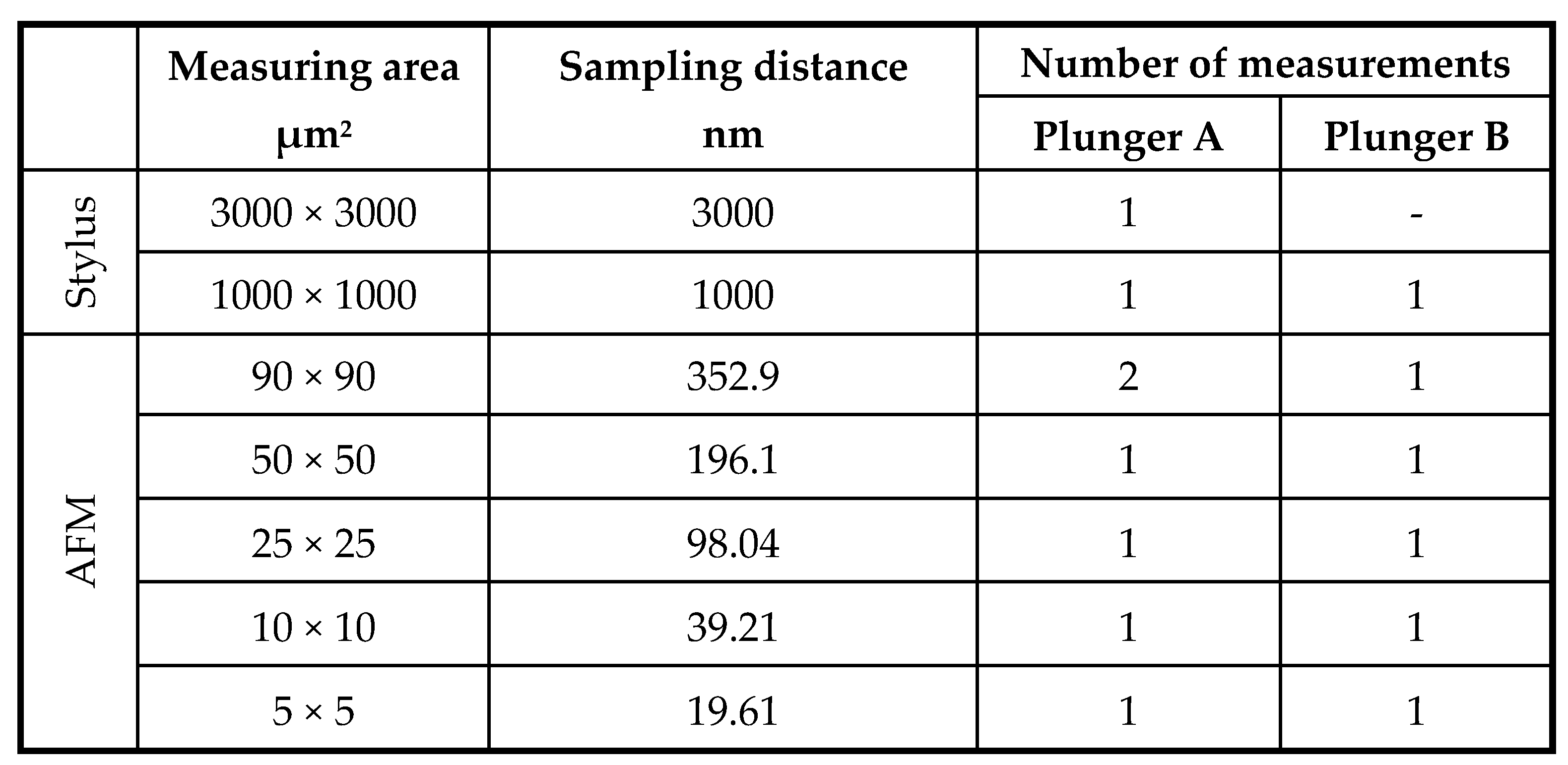 Preprints 89812 i001