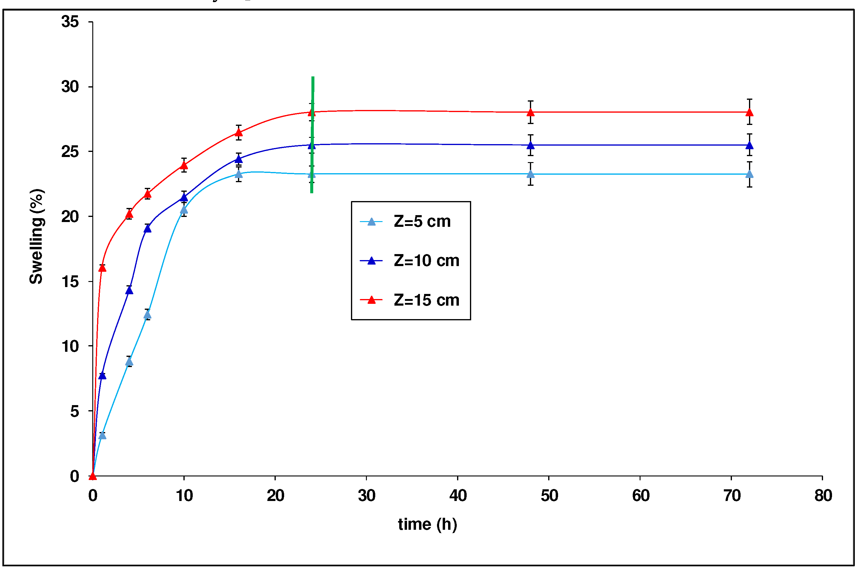 Preprints 85064 g003