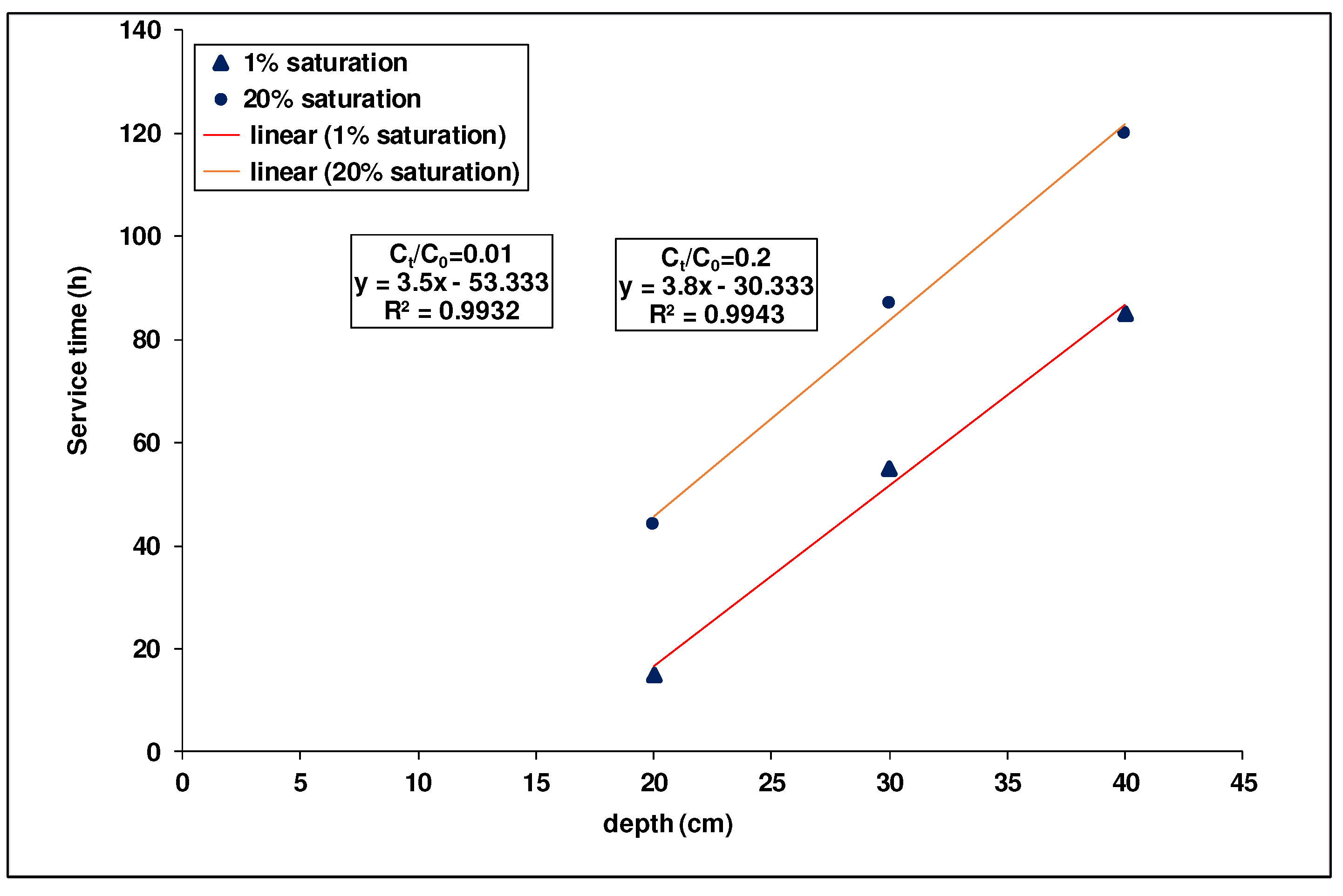 Preprints 85064 g010