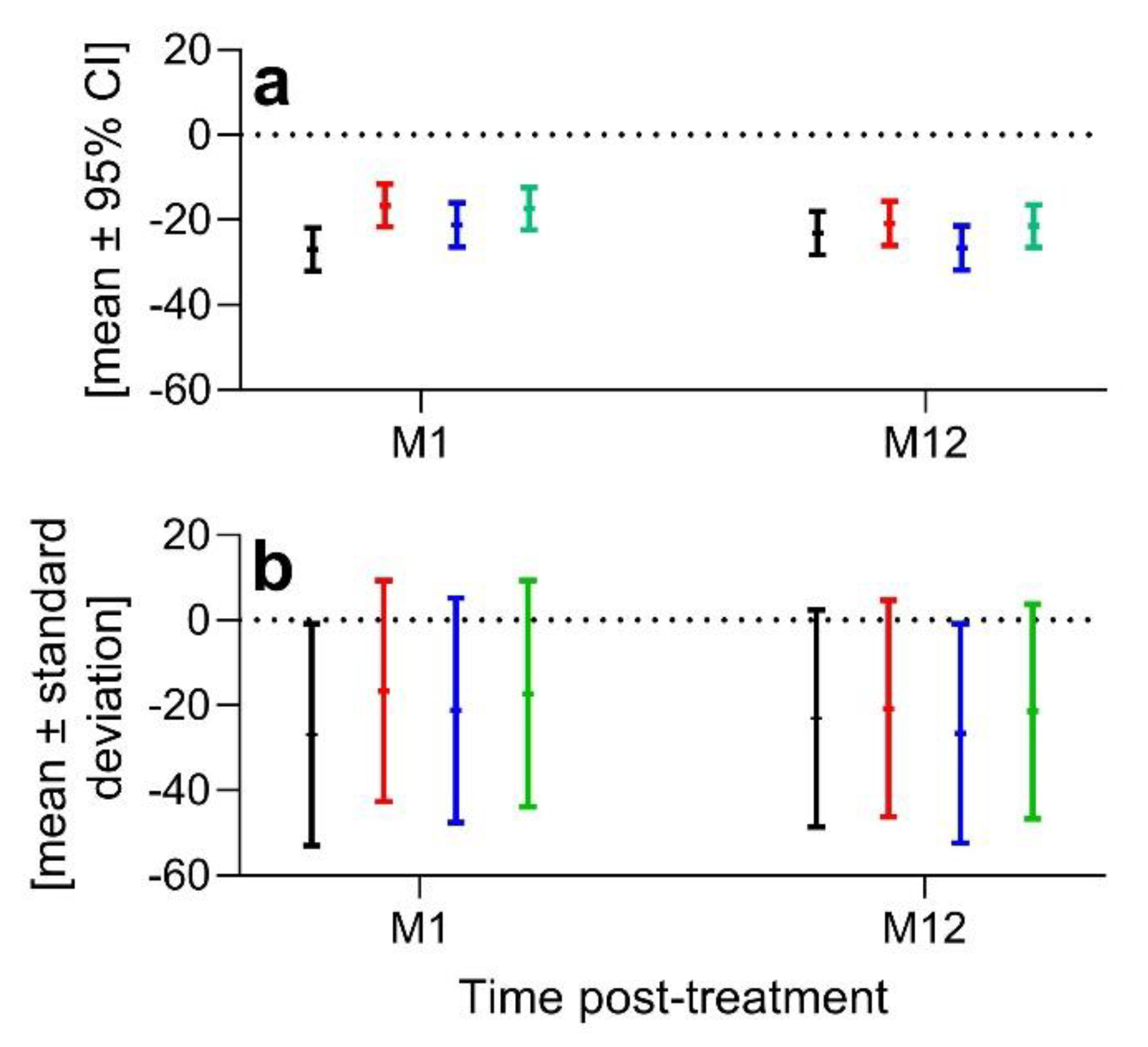 Preprints 90685 g001