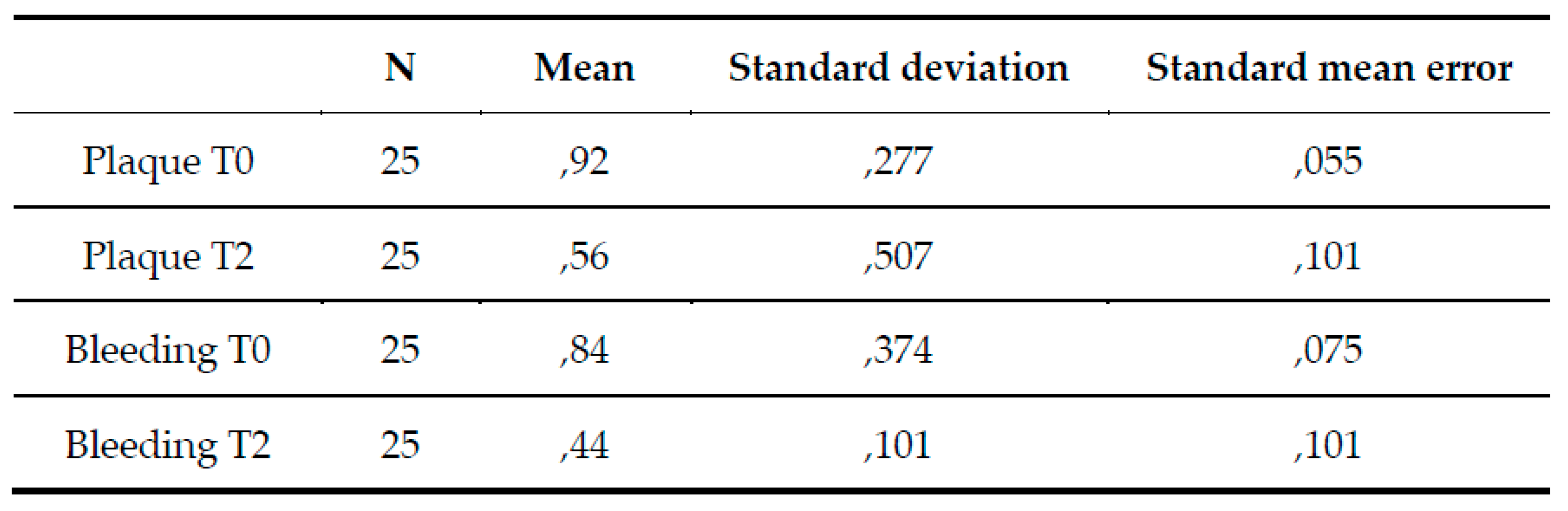 Preprints 78538 g011