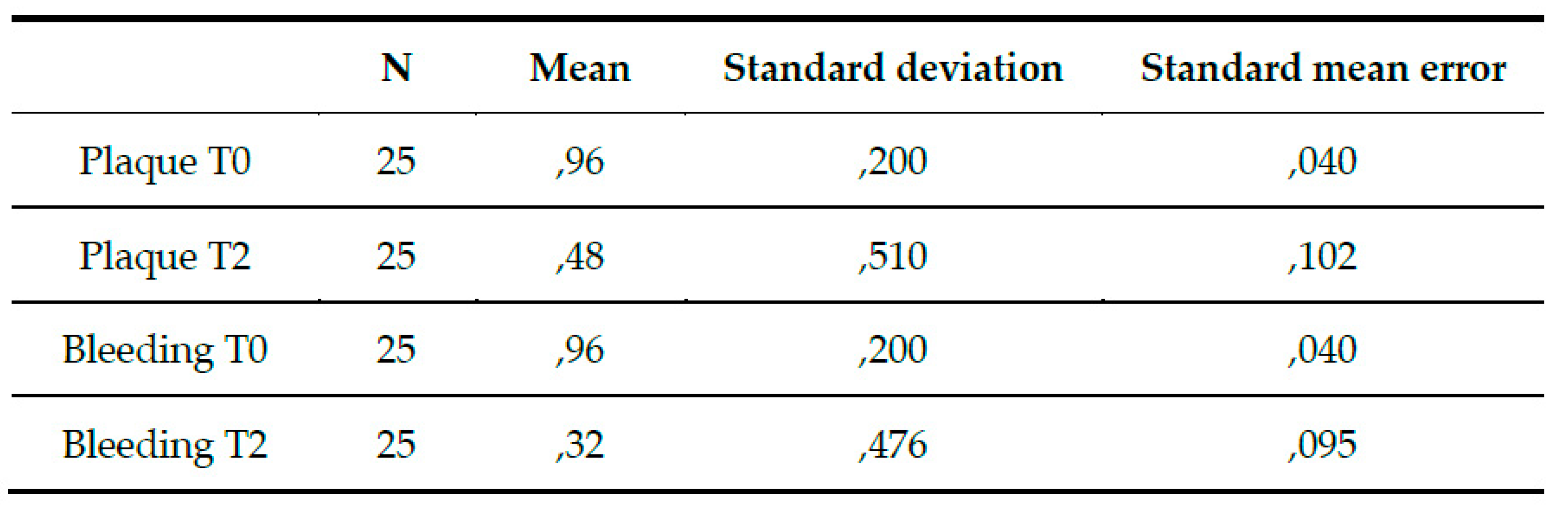 Preprints 78538 i001