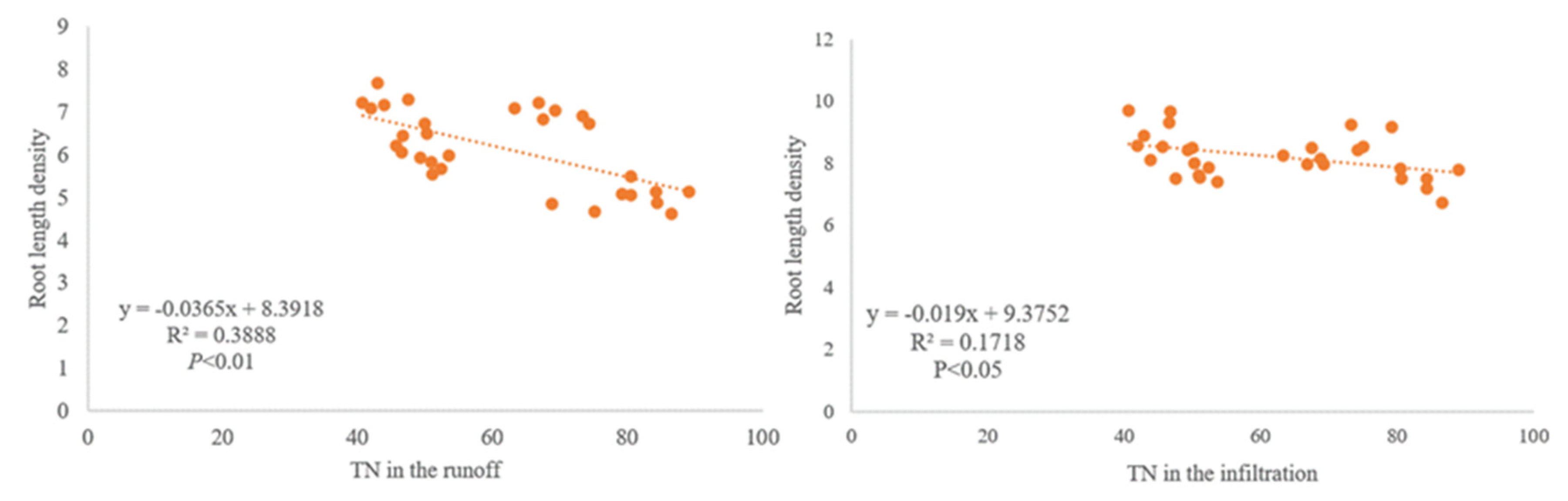 Preprints 117901 g004