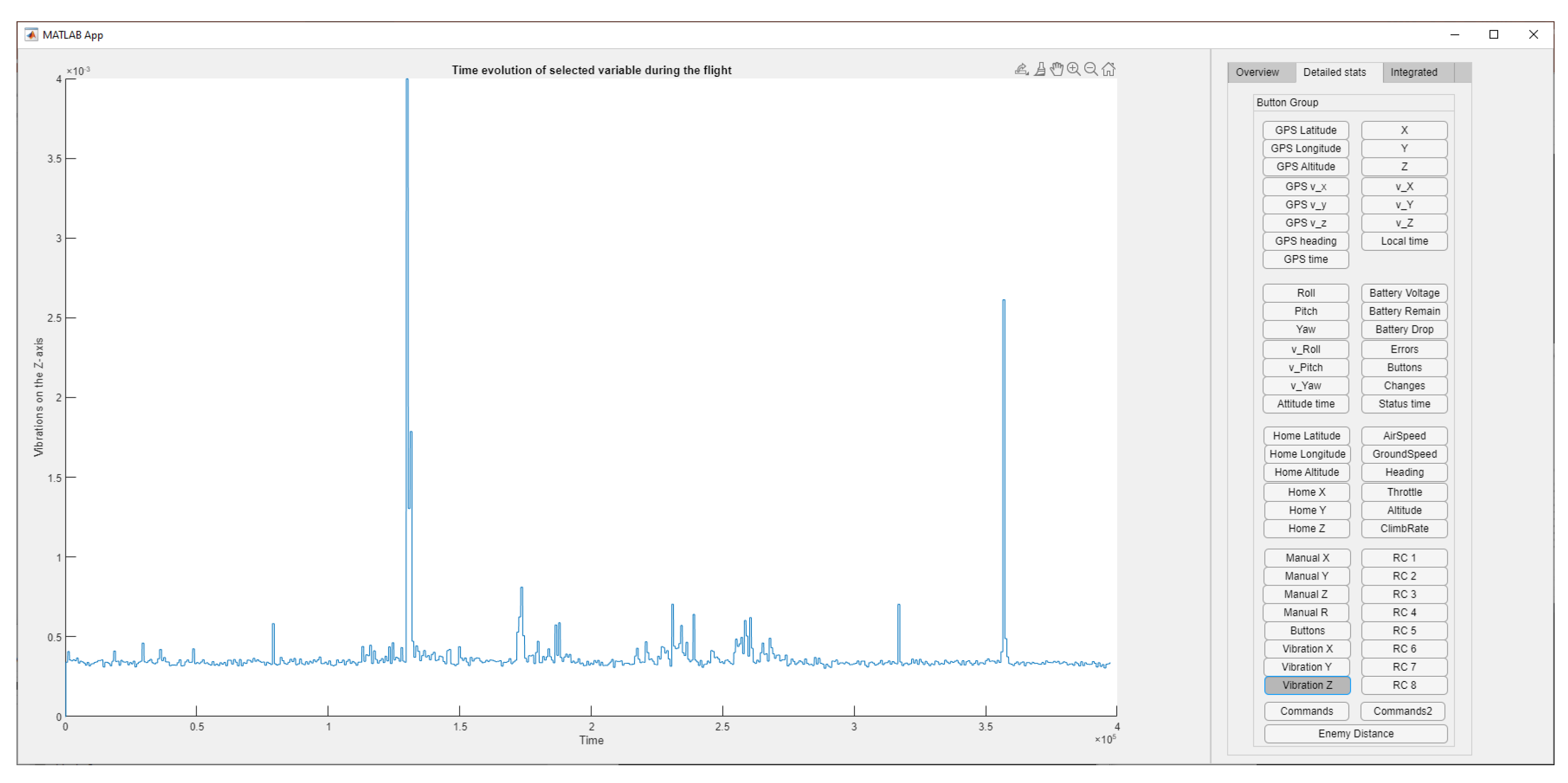 Preprints 113087 g009