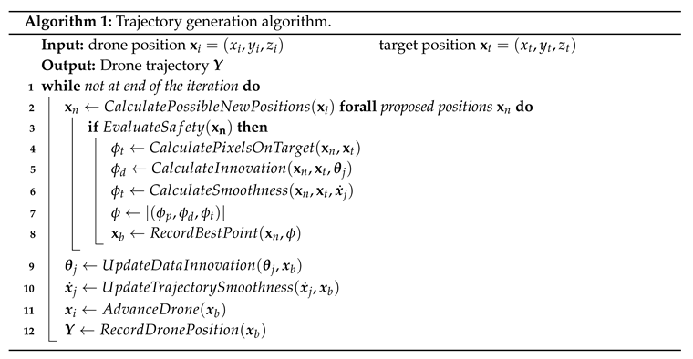 Preprints 113087 i001