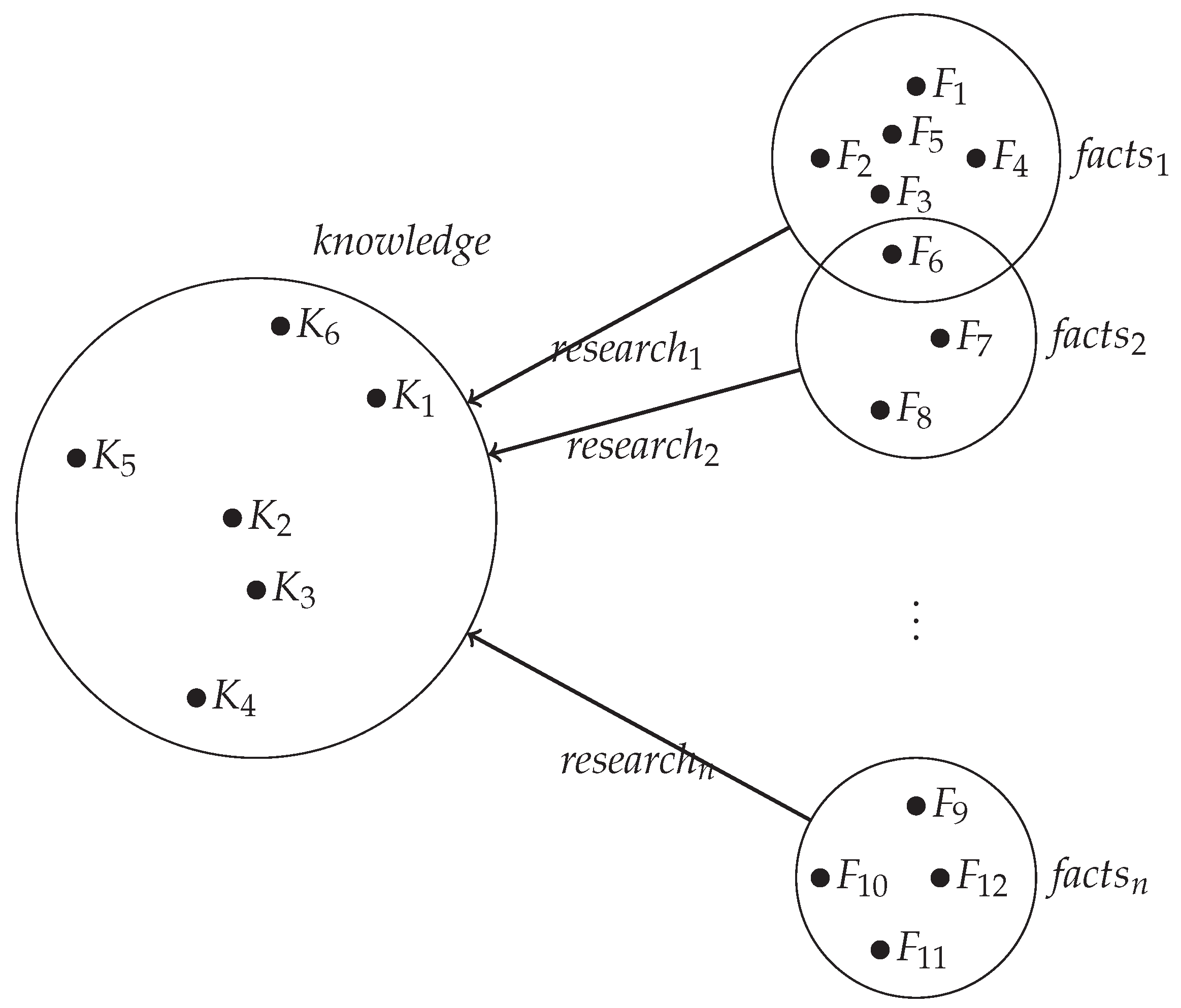 Preprints 118470 g006