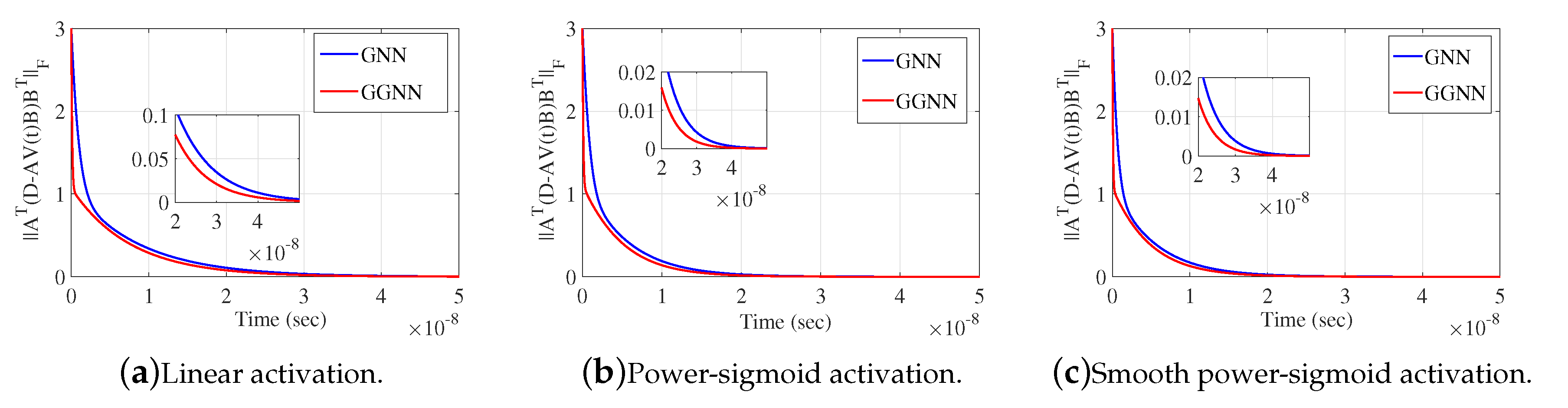 Preprints 89603 g002