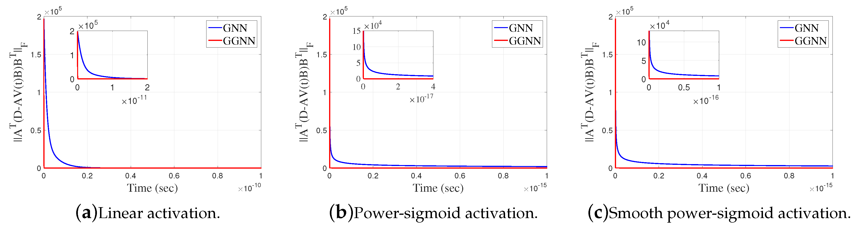 Preprints 89603 g005