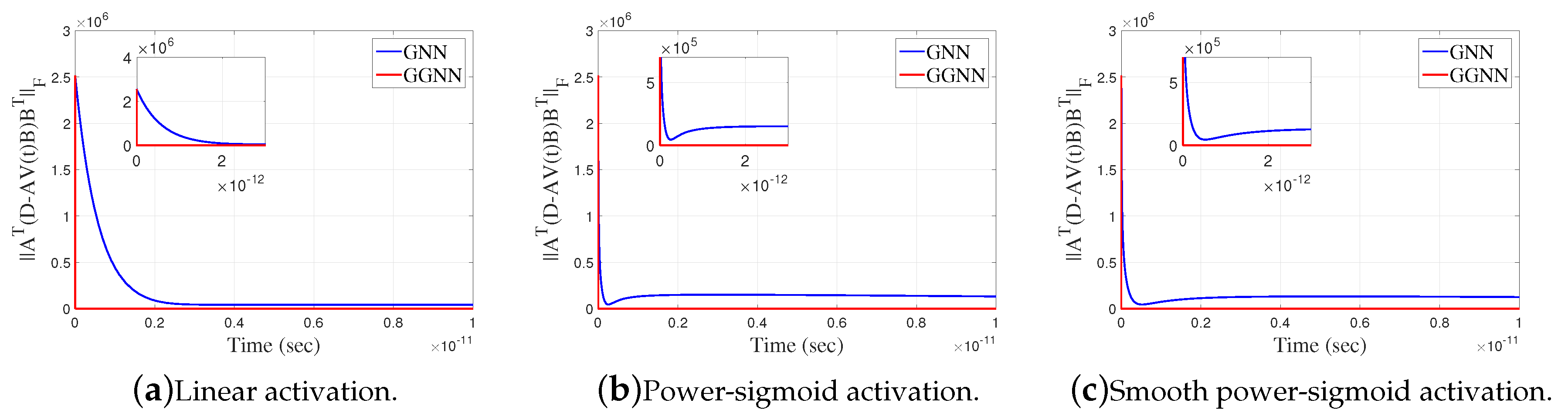 Preprints 89603 g007