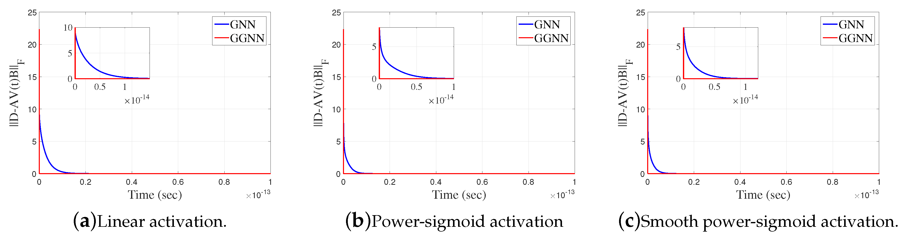 Preprints 89603 g008