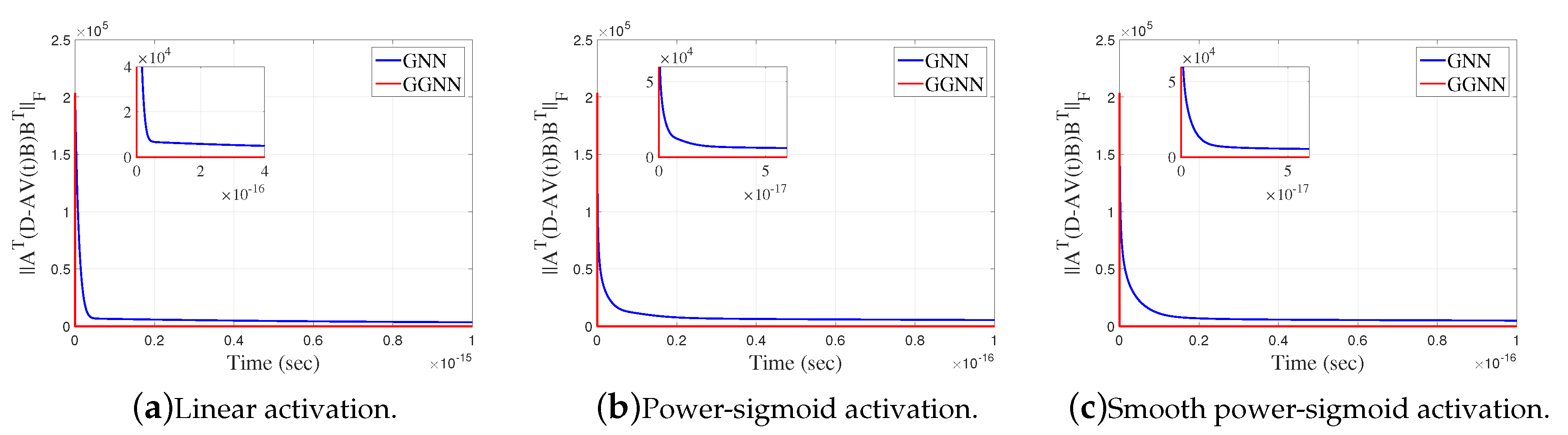 Preprints 89603 g009