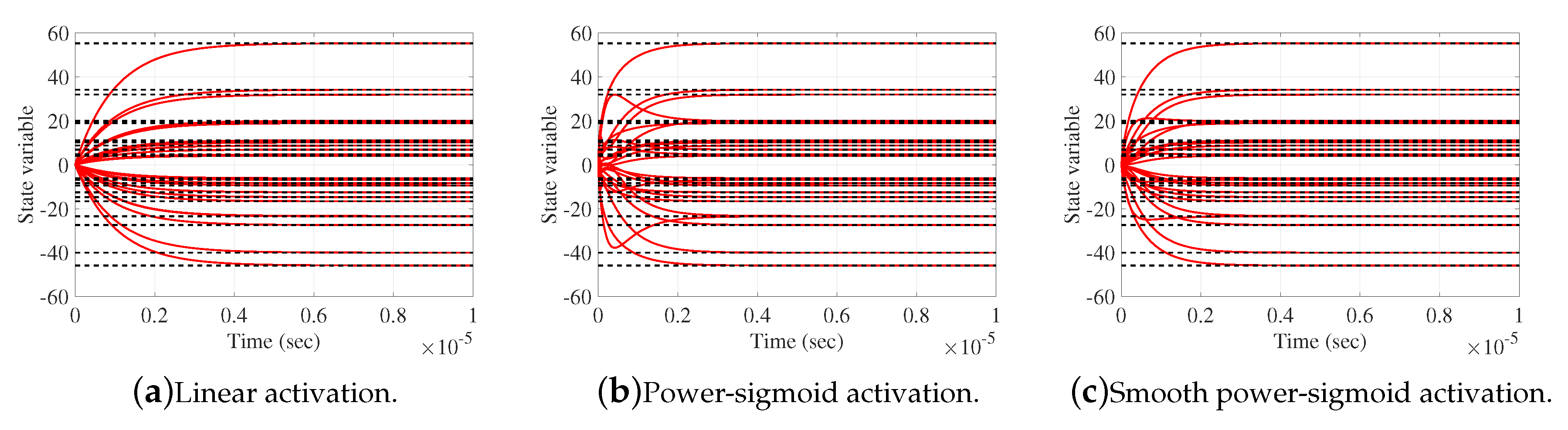 Preprints 89603 g014