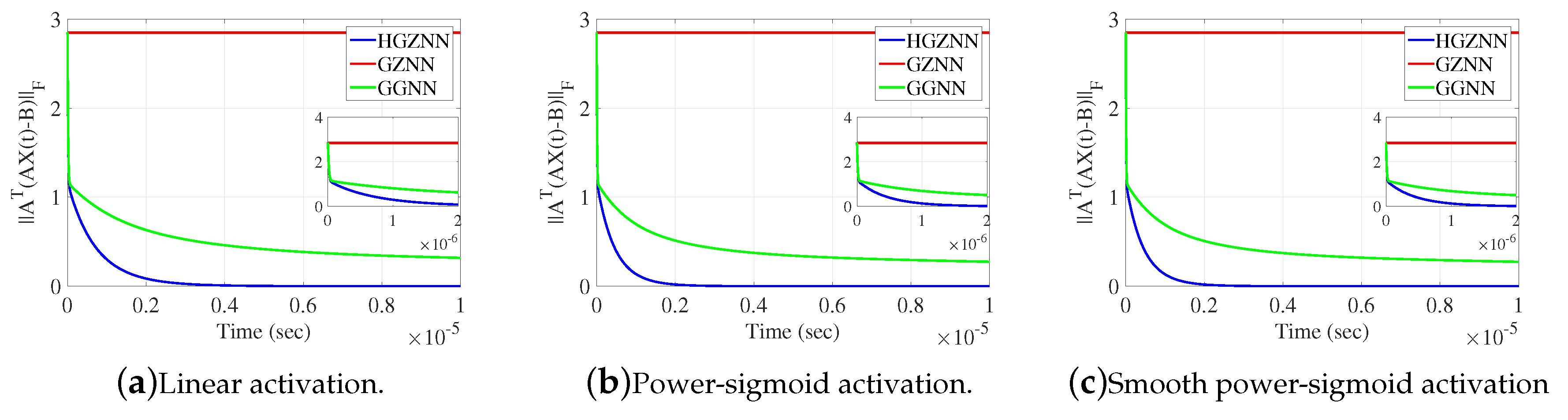 Preprints 89603 g015