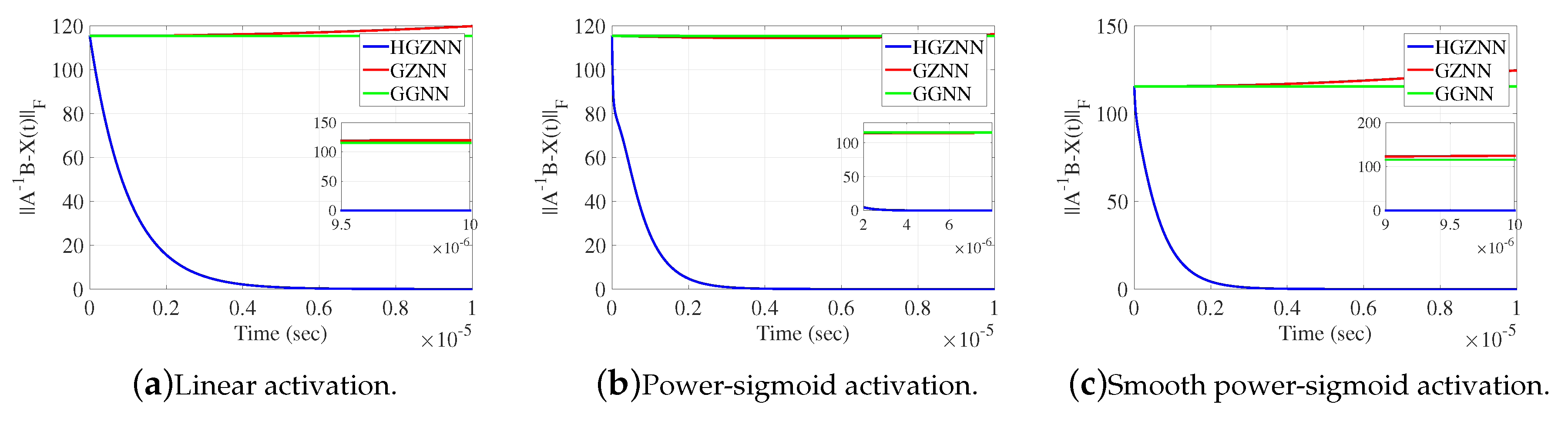 Preprints 89603 g016