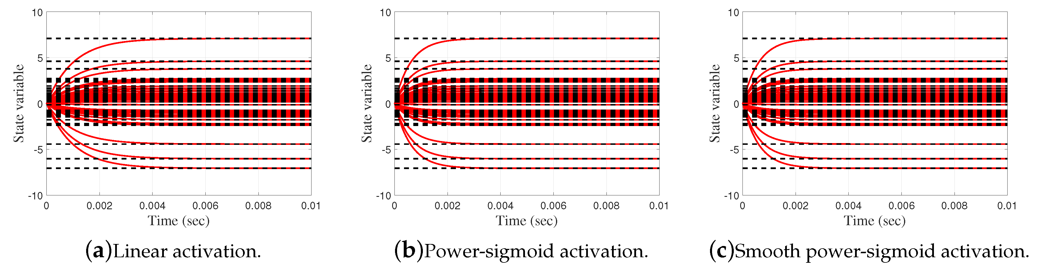 Preprints 89603 g017