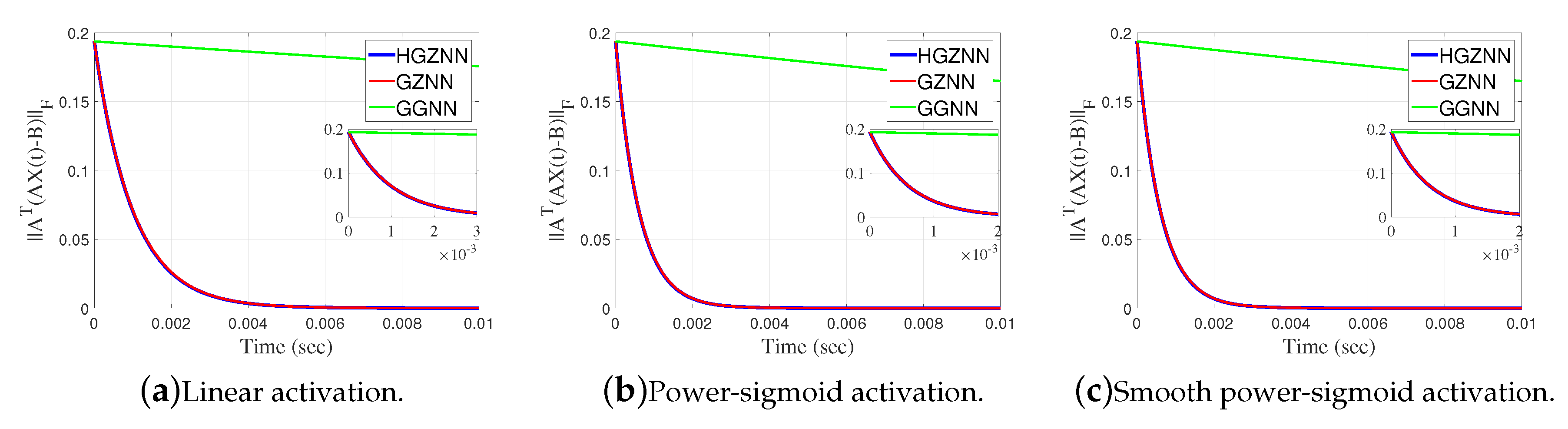 Preprints 89603 g018