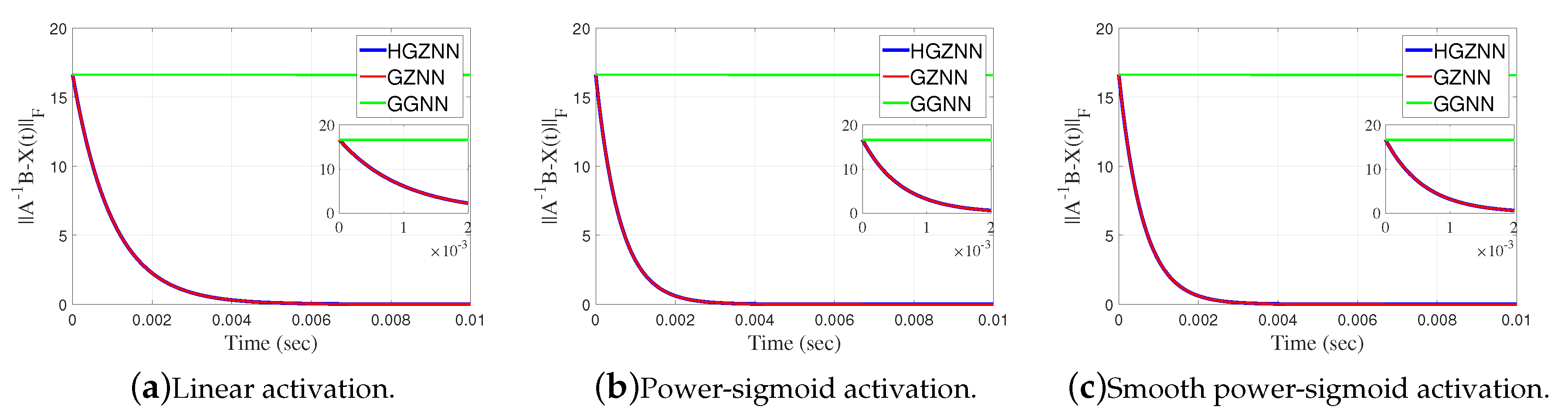 Preprints 89603 g019