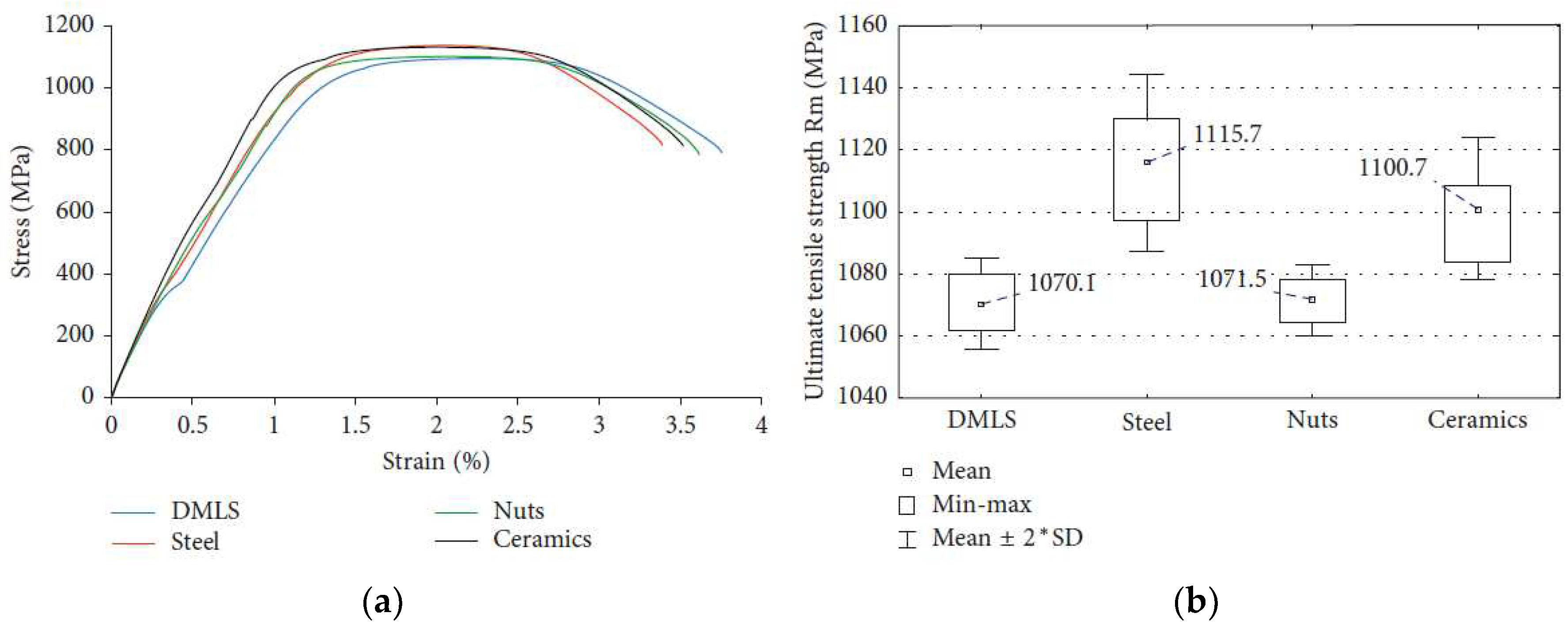 Preprints 96675 g015