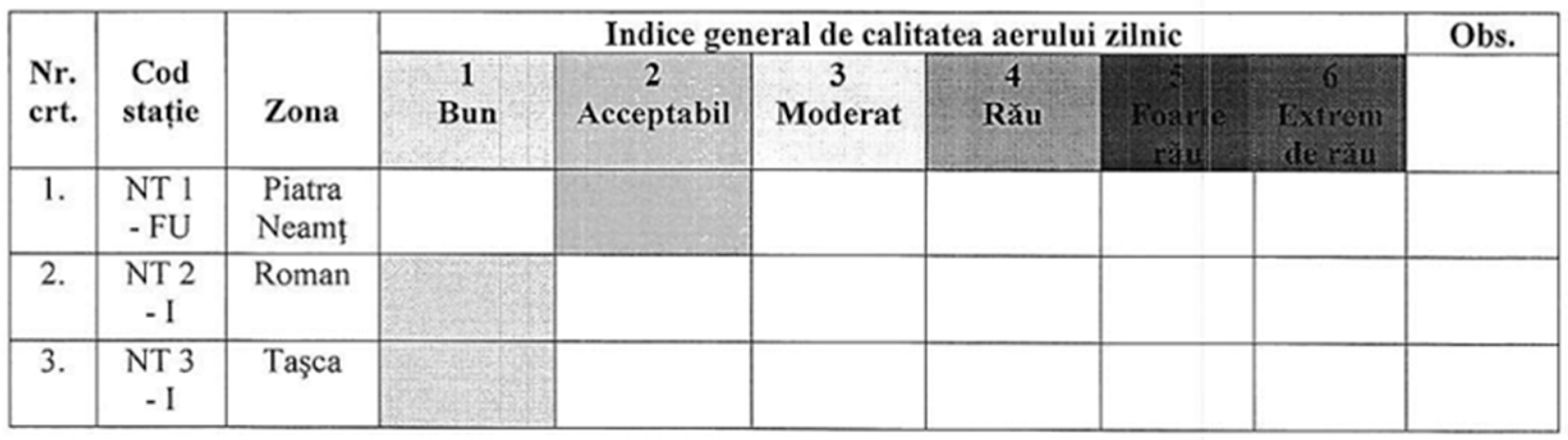 Preprints 81127 g012