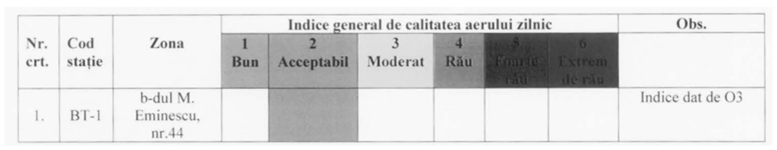 Preprints 81127 g014