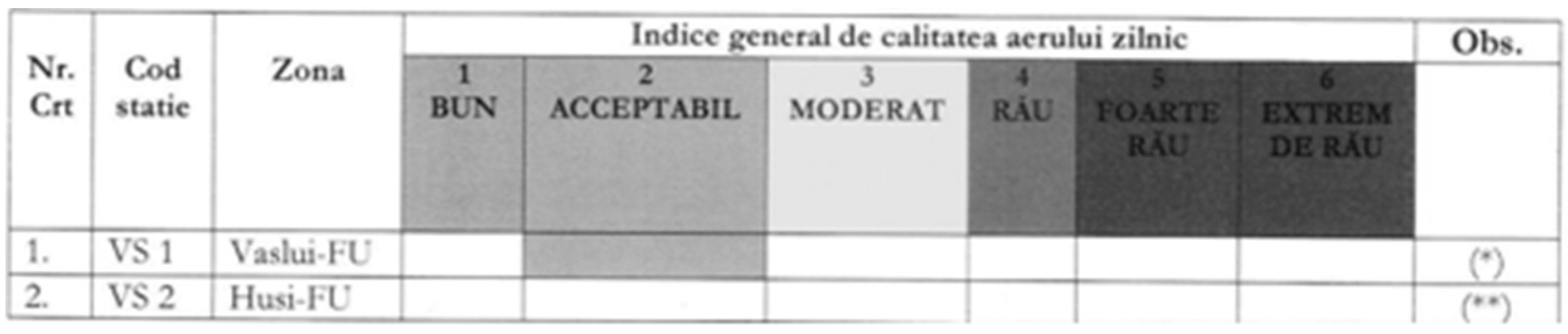 Preprints 81127 g015