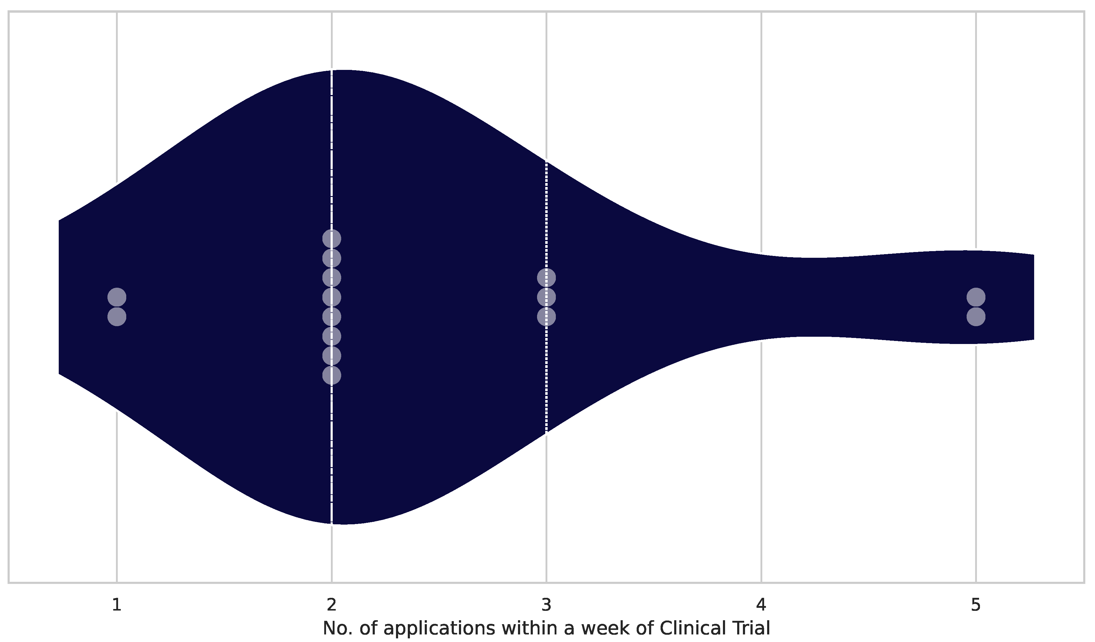 Preprints 119929 g006