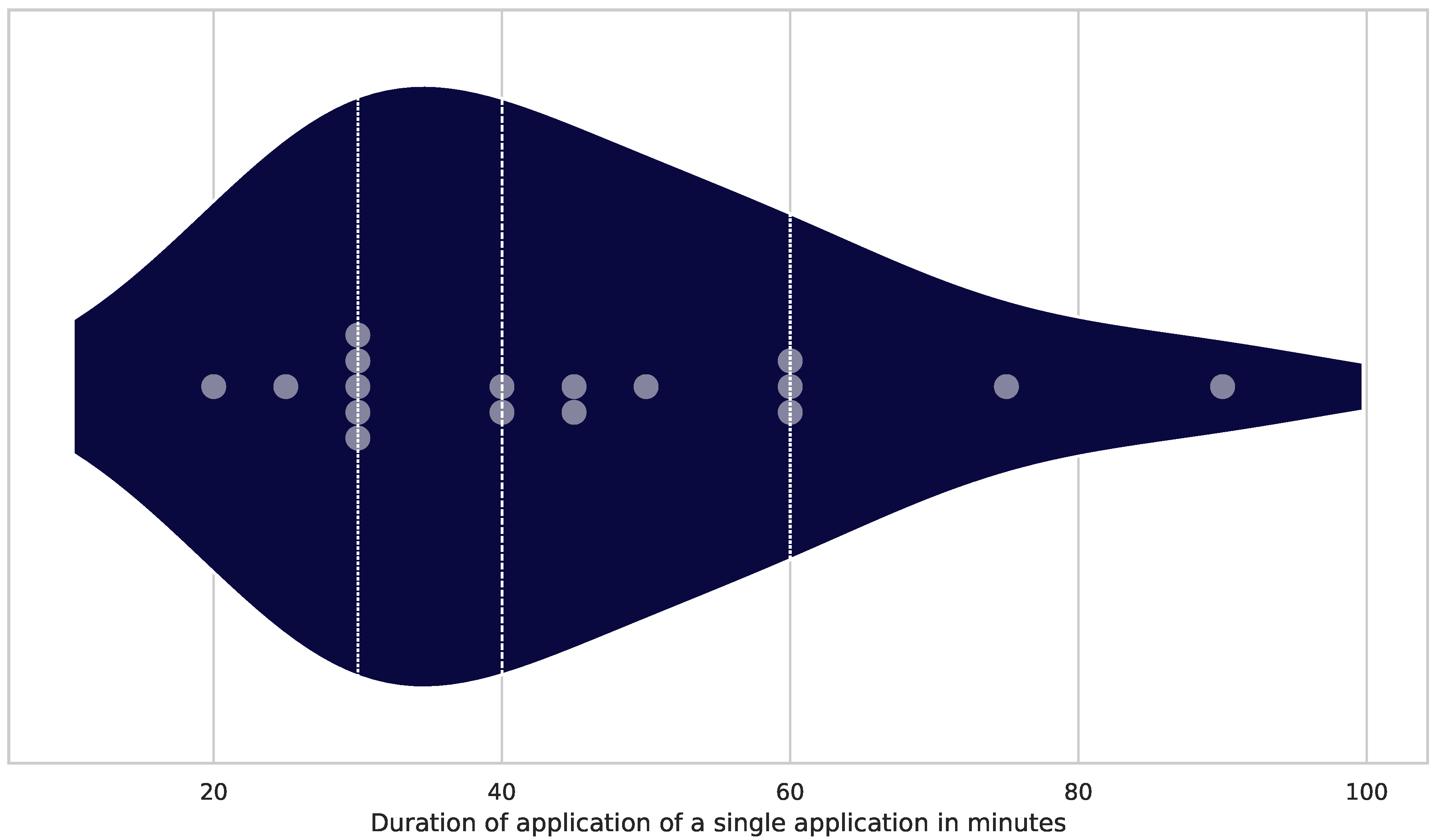 Preprints 119929 g007