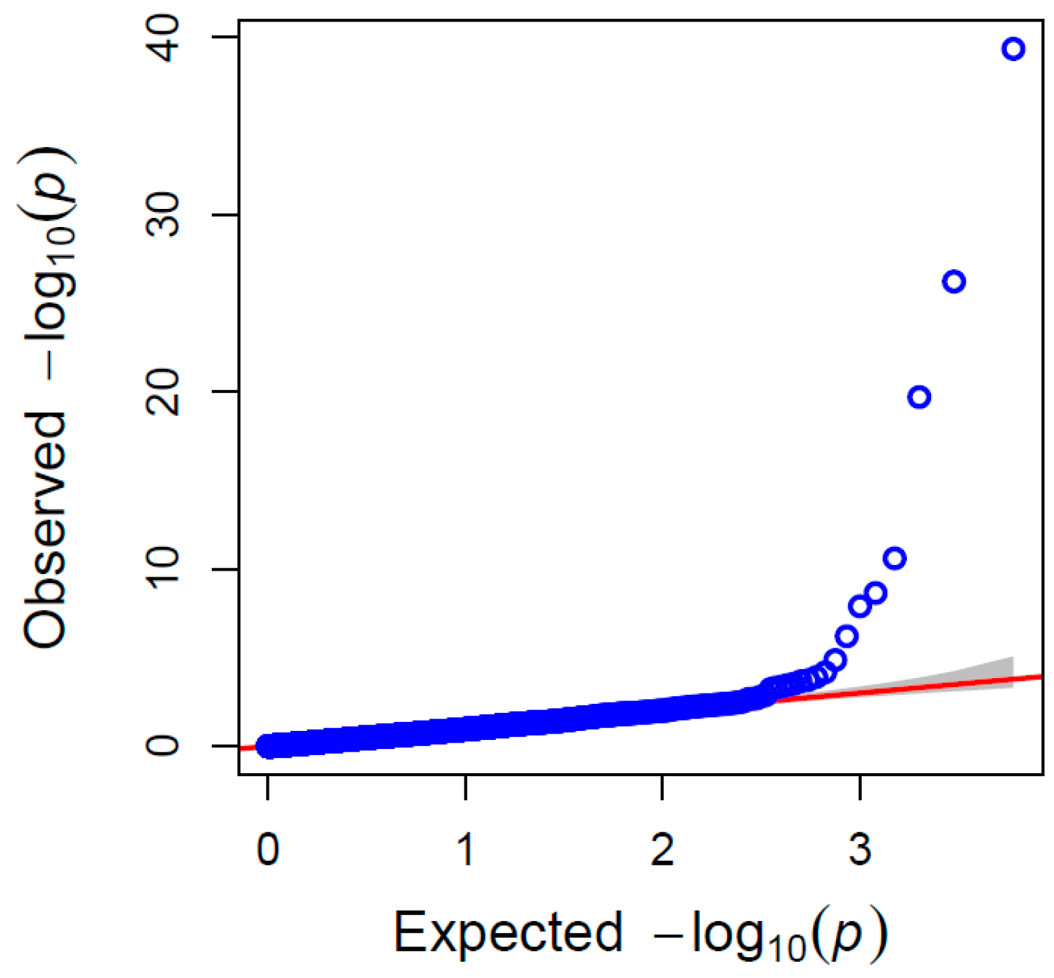 Preprints 72027 g004