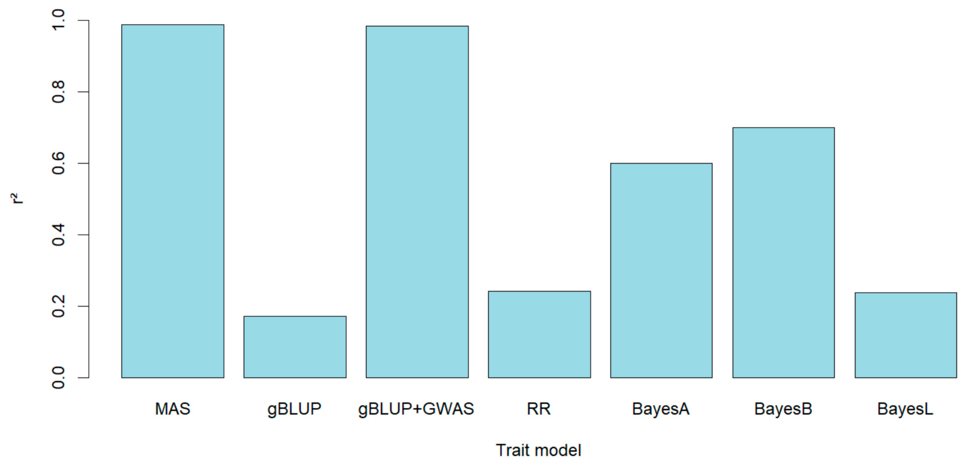 Preprints 72027 g005