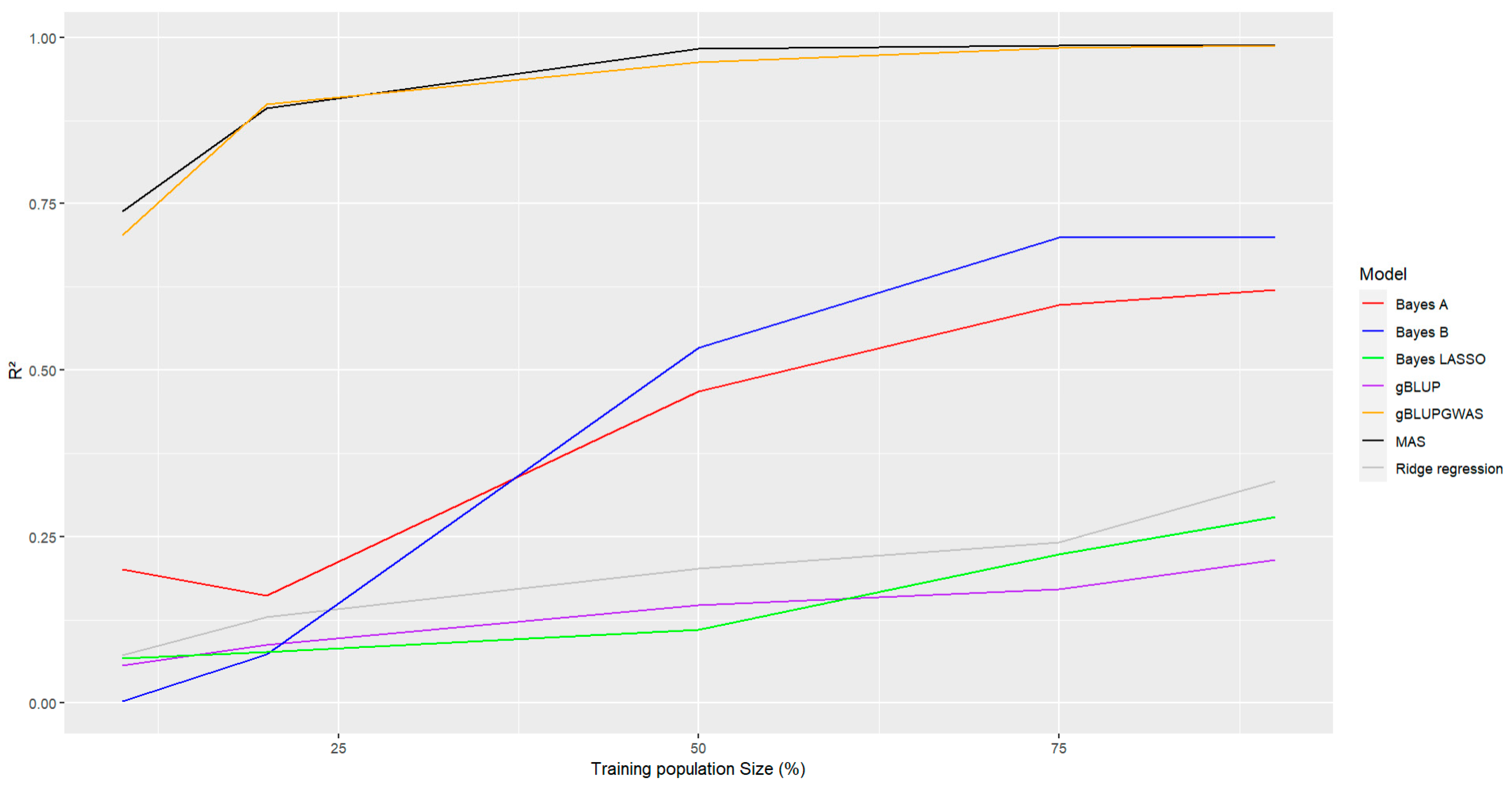 Preprints 72027 g006