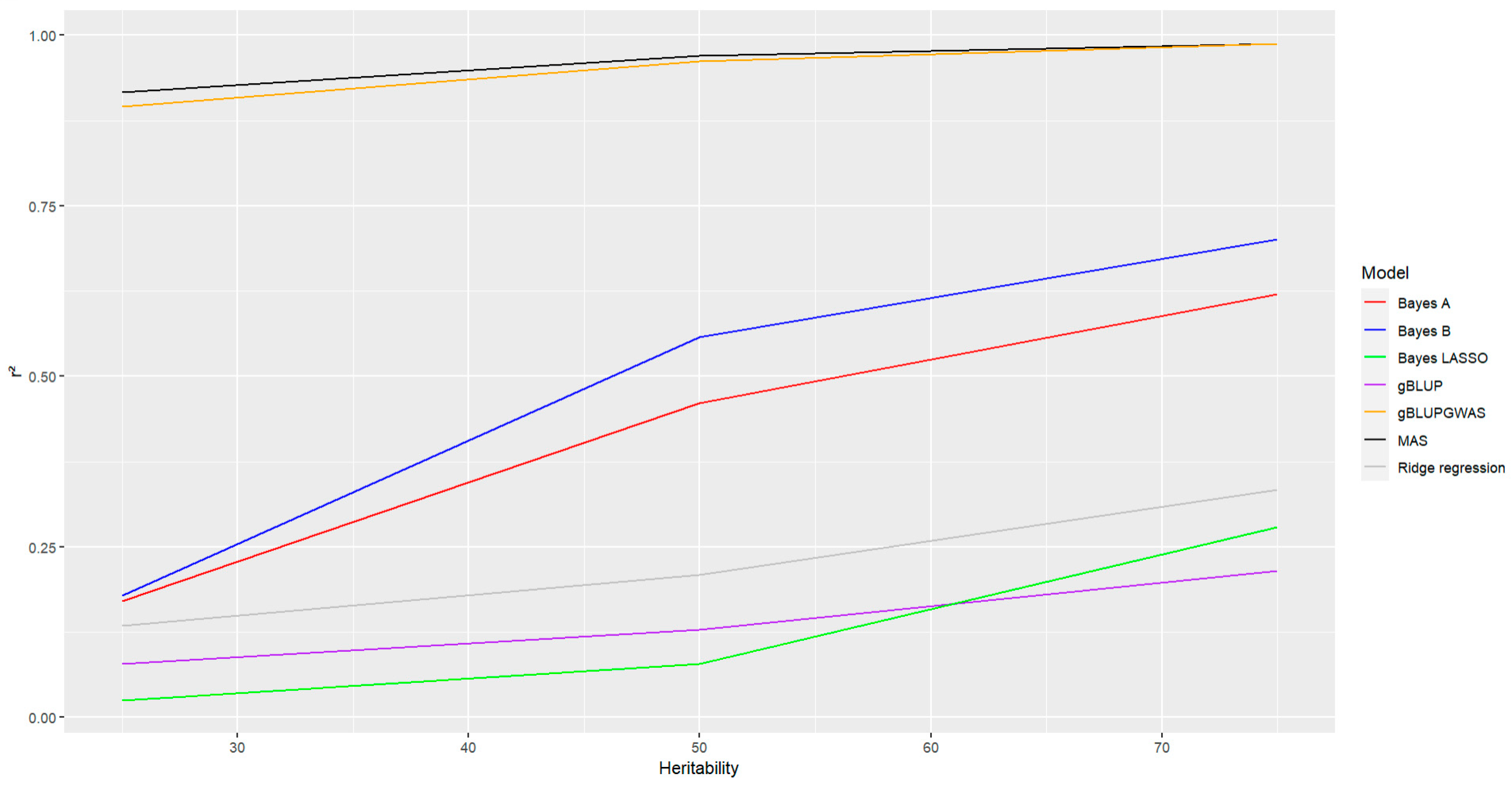 Preprints 72027 g008