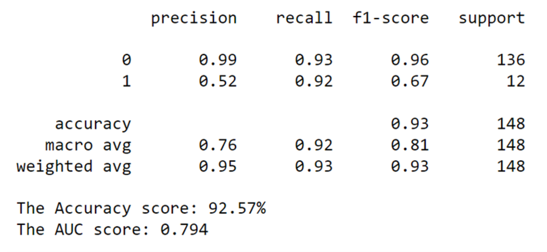 Preprints 113459 g013