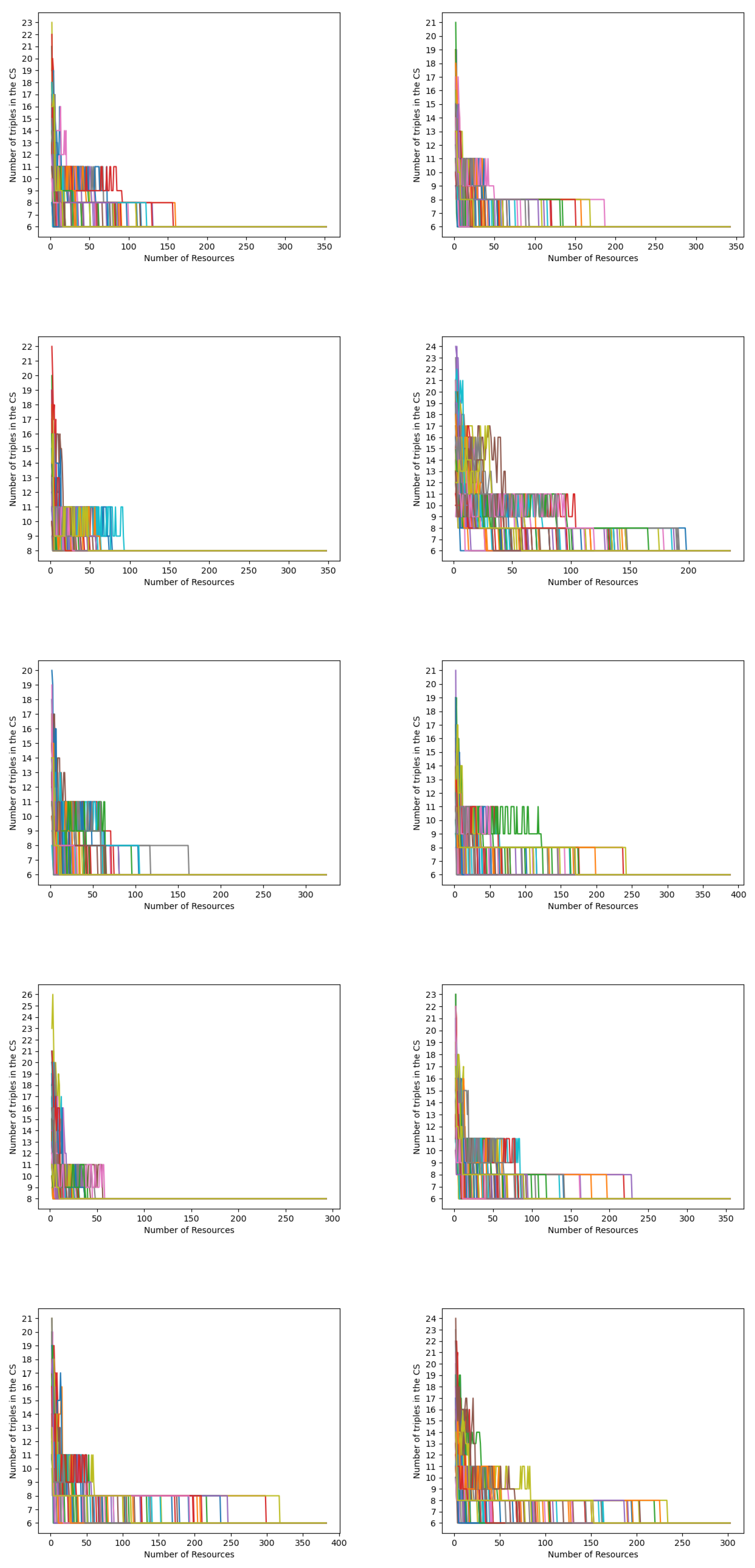 Preprints 115439 g001