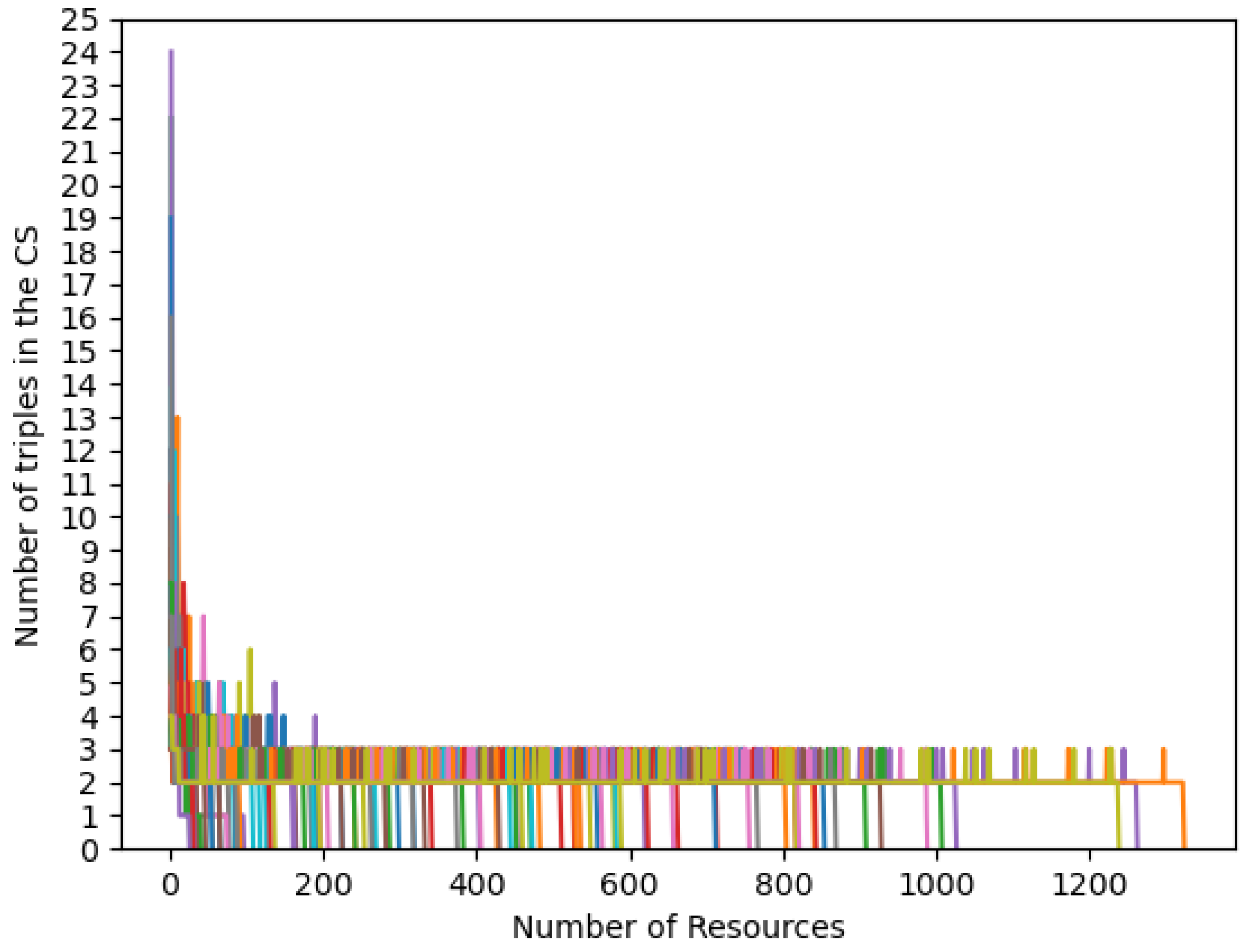 Preprints 115439 g0a1