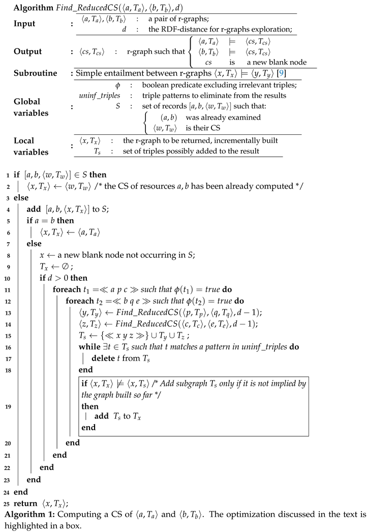 Preprints 115439 i001