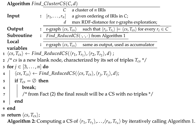 Preprints 115439 i002