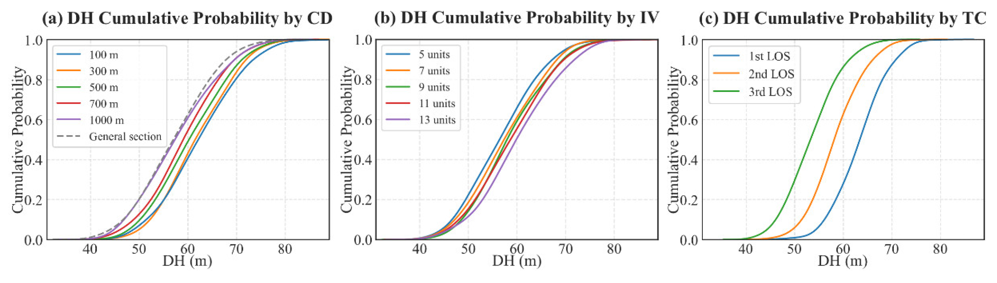 Preprints 104254 g010