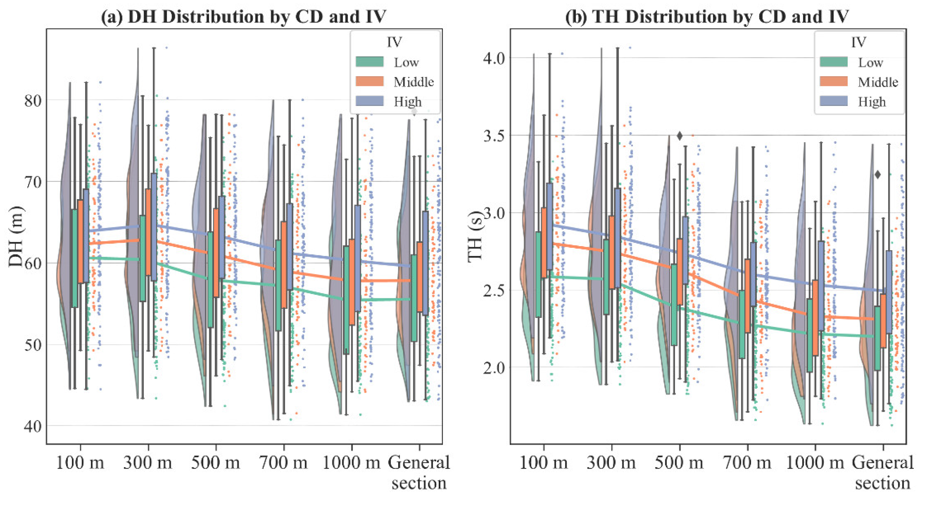 Preprints 104254 g011