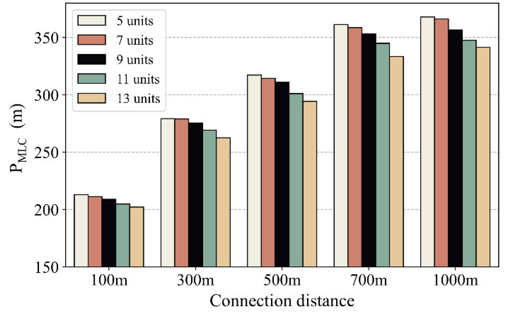 Preprints 104254 g012