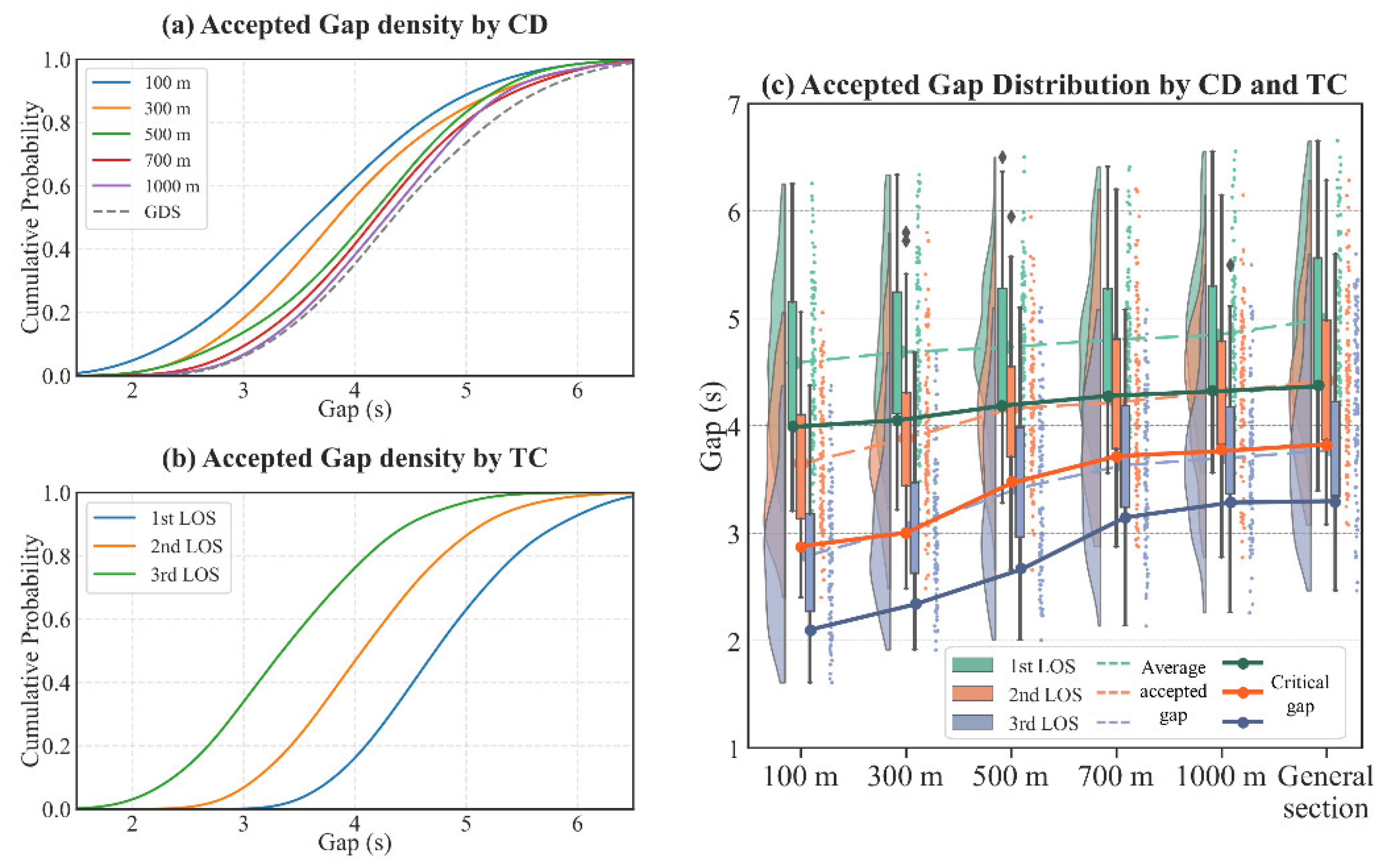 Preprints 104254 g016