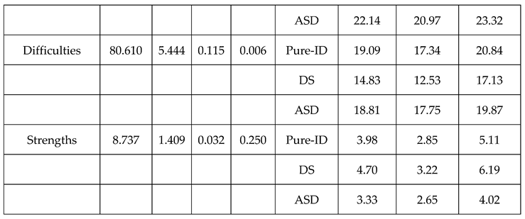 Preprints 80011 i003